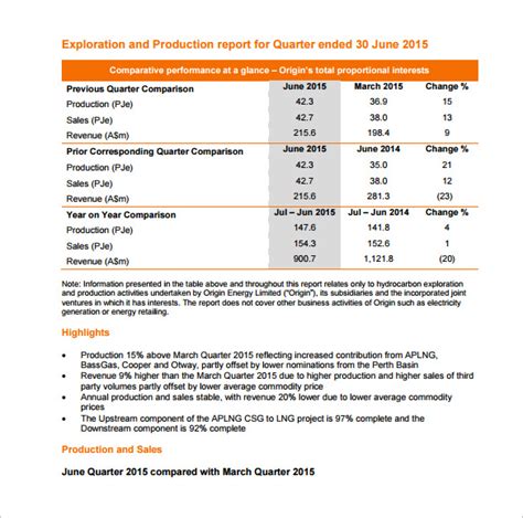 free 18 production report templates in pdf ms word