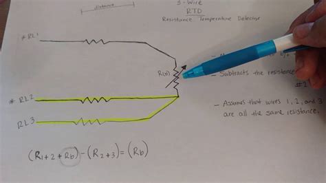 diagram pt rtd wiring diagram mydiagramonline