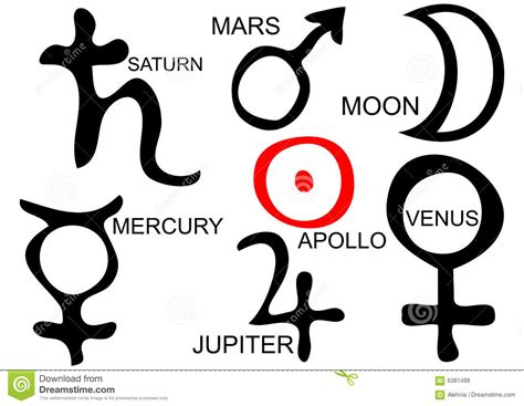 Astrological Signs Of Planets Stock Vector Illustration