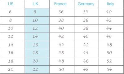 findafashionshopcouk  uk european size conversion chart