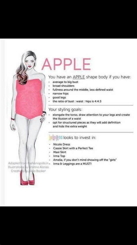 image by doreen guilfoyle on lularoe apple body shapes