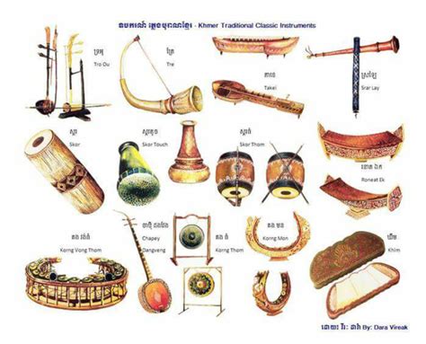 pin  khmer musical instruments cambodia