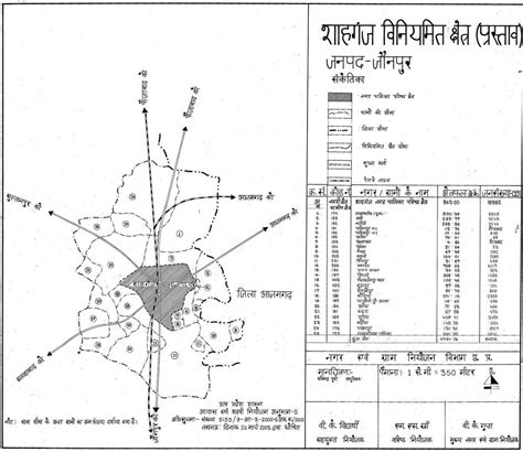 shahganj master plan maps shahganj master plan report detailed info