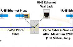 poe cate wire diagram schematic diagram cate wiring diagram wiring diagram