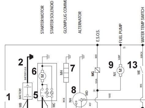international eagle  wiring diagram wiring diagram