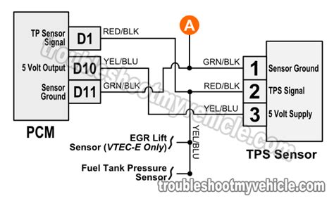 ford tps wiring diagram autotechyou ford technical information system tis