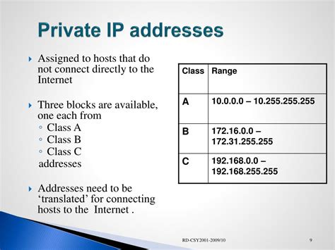 ip address  subnetting powerpoint
