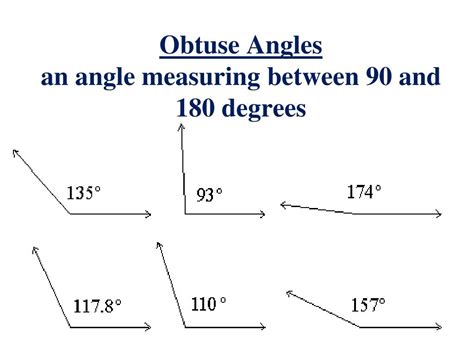 classification  angles powerpoint
