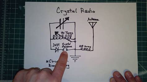 crystal radio schematic  overview youtube