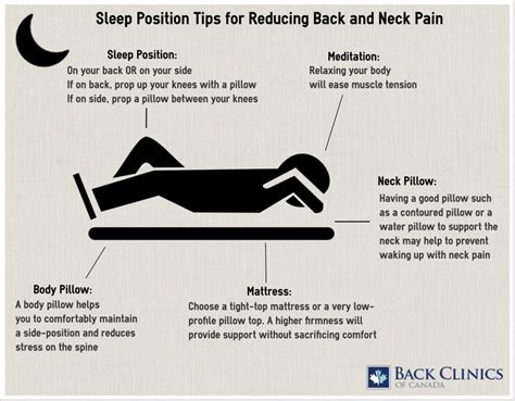 Sleep Positions For Reducing Back And Neck Pain Back
