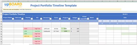 Project Portfolio Timeline Free Online Tools And Templates