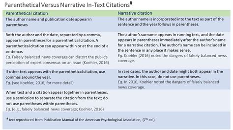 text citations multiple authors