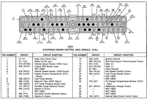 ford ranger wiring diagram  ford ranger ford ranger