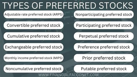 types  preferred stocks financial falconet