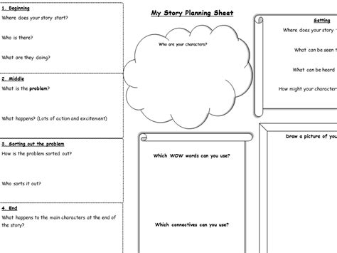 story planning sheet teaching resources
