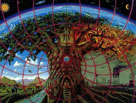 Cosmic Tree Jungian Genealogy By Iona Miller