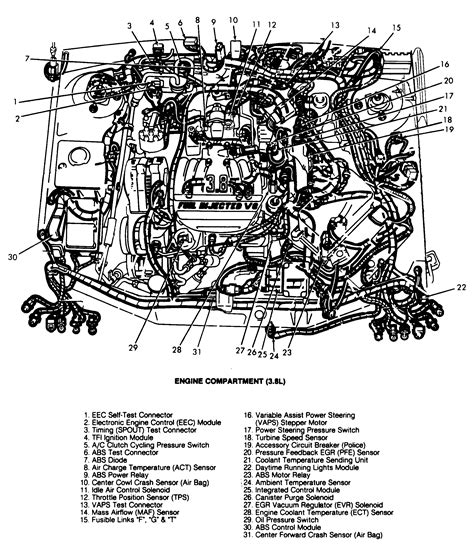 wiring diagram ford   engine diagram  duratec  valve dohc  diagram wiring diagram