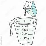 Measuring Cup Coloring Template sketch template