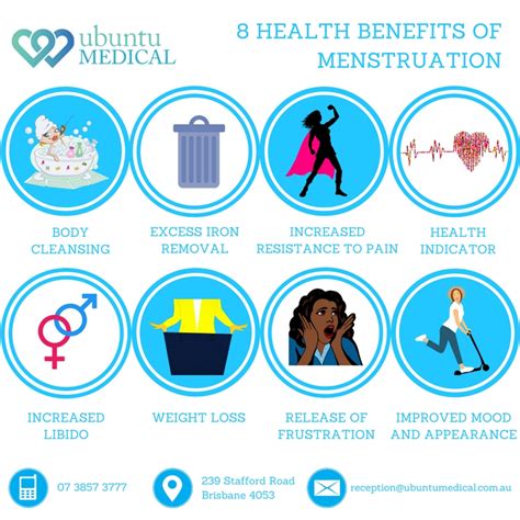 top 10 tips about female periods women s health ubuntu medical