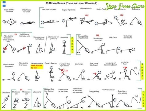 svadhisthana chakra images google search yoga sequences hatha yoga