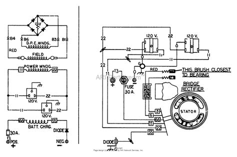 wiring diagram  craftsman pressure washer storescenarios