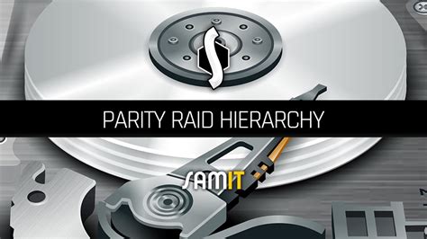 parity raid hierarchy youtube