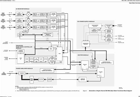 signal stat  wiring diagram unique wiring diagram image