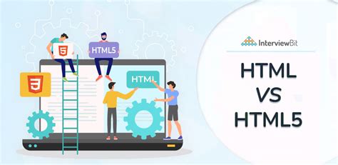 difference  html  html interviewbit