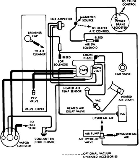 dodge vacuum  diagrams qa    ram  transfer case  engine carburetor