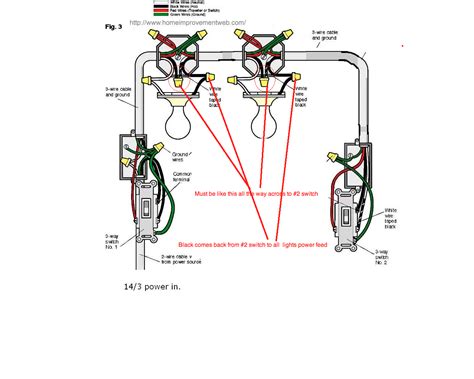 diagram circuit diagram    switch mydiagramonline