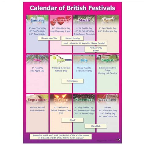 calendar  british festivals history geography  early years
