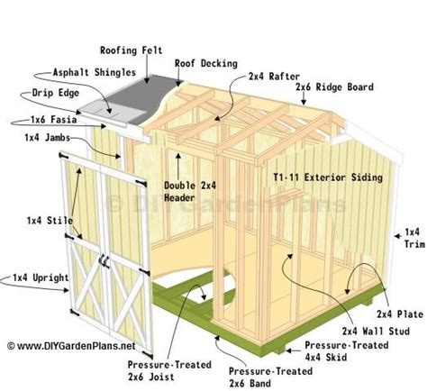 garden shed plans  shed project plans