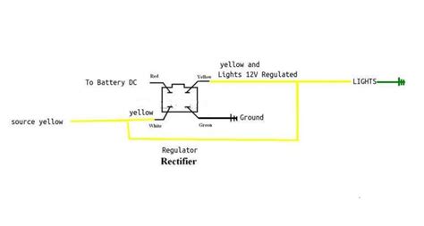 wiring diagram universal motorcycle headlight motorcycle diagram wiringgnet pit bike