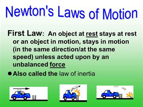 applying newtons law  motion   business