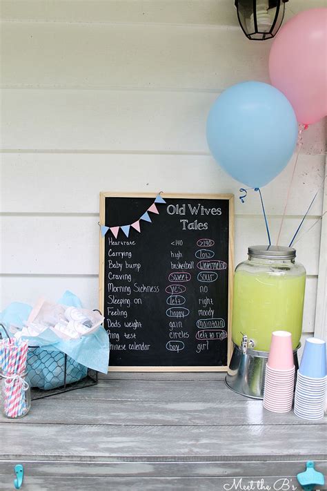 diy gender reveal confetti poppers the inspired hive