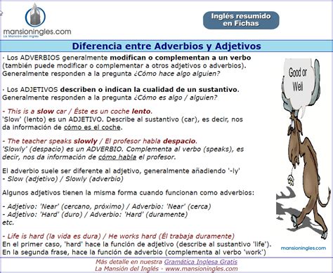 Diferencia Entre Adjetivo Y Adverbio En Ingles Actualizado Julio 2022
