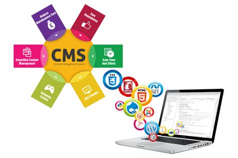cms website design wordpress aaradhyatechnologies