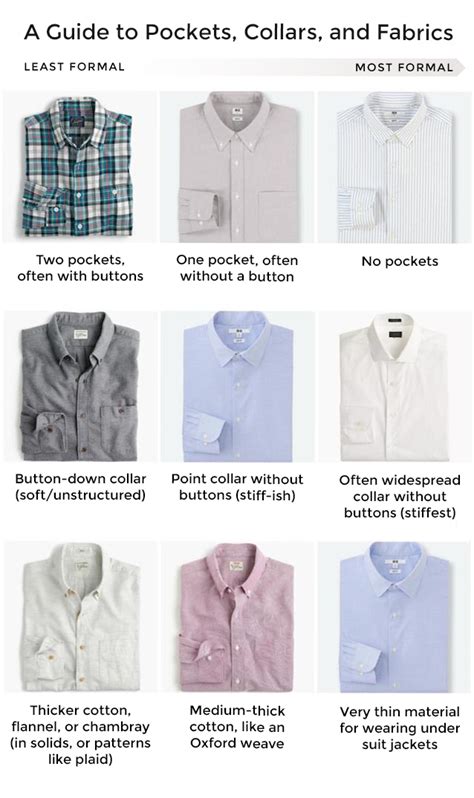 button  shirts  terminology fit facts   autostraddle