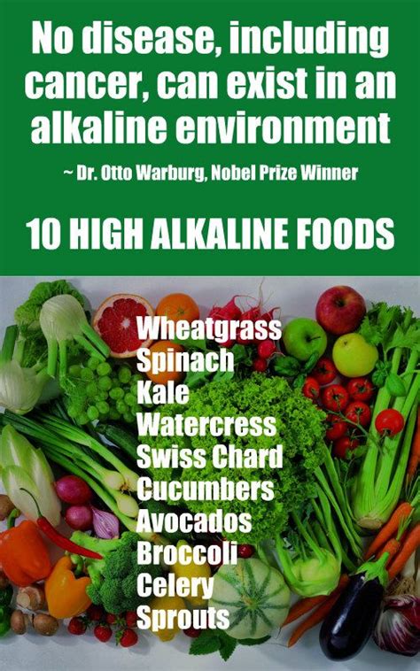 10 cancer fighting alkaline foods…