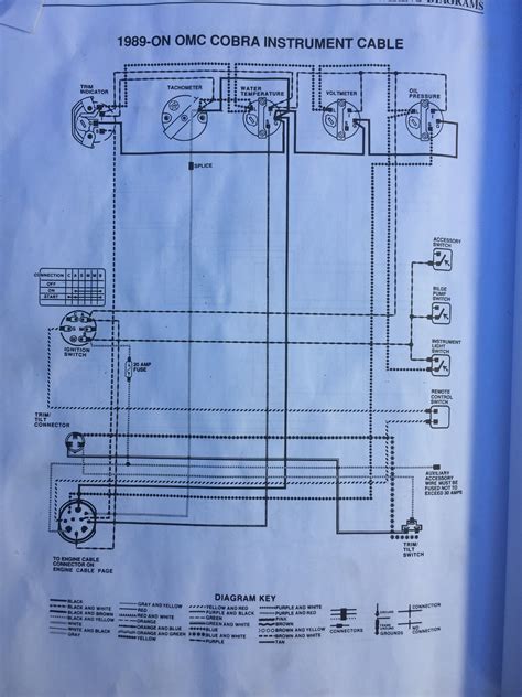 omc cobra wiring diagram wiring diagram
