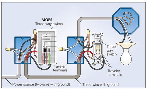 smart switch wiring diagram challengegulf