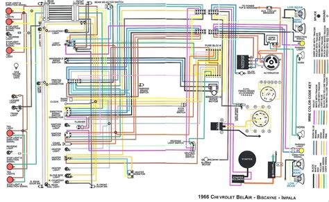 chevy impala wiring diagram automovil electrico automoviles