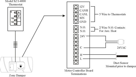 duct smoke detector wiring diagram wiring diagram