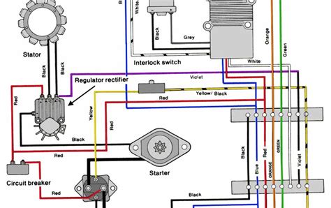 yamaha outboard electrical wiring diagram yamaha outboard parts  hp hp oem parts diagram