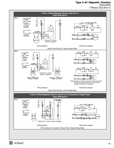 lovely square  manual motor starter wiring diagram