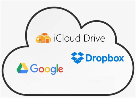 icloud  dropbox  google drive dropbox transparent png     nicepng