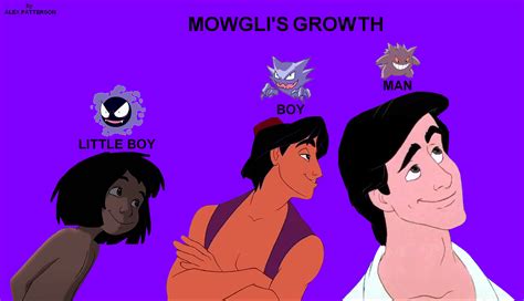 mowglis growth disney crossover photo  fanpop