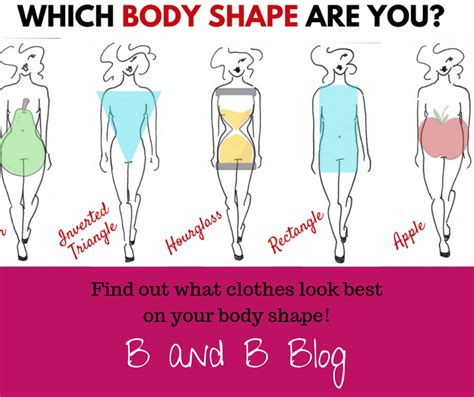 How To Determine Your Body Type Beverly Ennis Hoyle