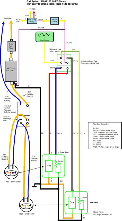fuel pump wiring diagram   tank wiring diagram pictures