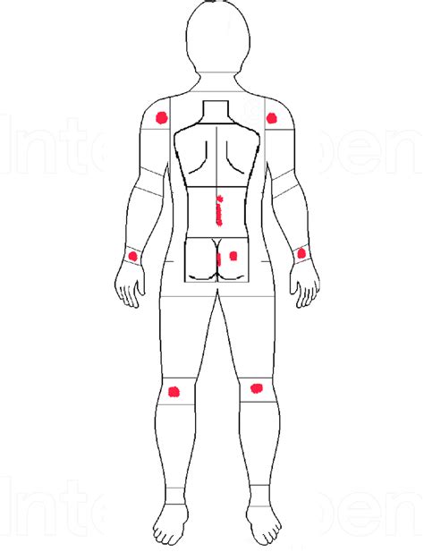 pain points  body segments selected   workers